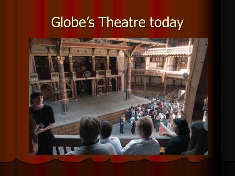 Globe’s Theatre today